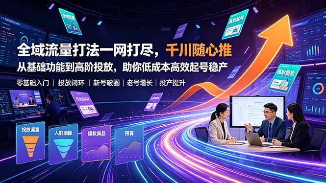 全域流量打法一网打尽,千川随心推从基础功能到高阶投放,助你低成本高效起号稳产-800资源网