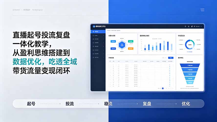 直播起号投流复盘一体化教学,从盈利思维搭建到数据优化,吃透全域带货流量变现闭环-800资源网
