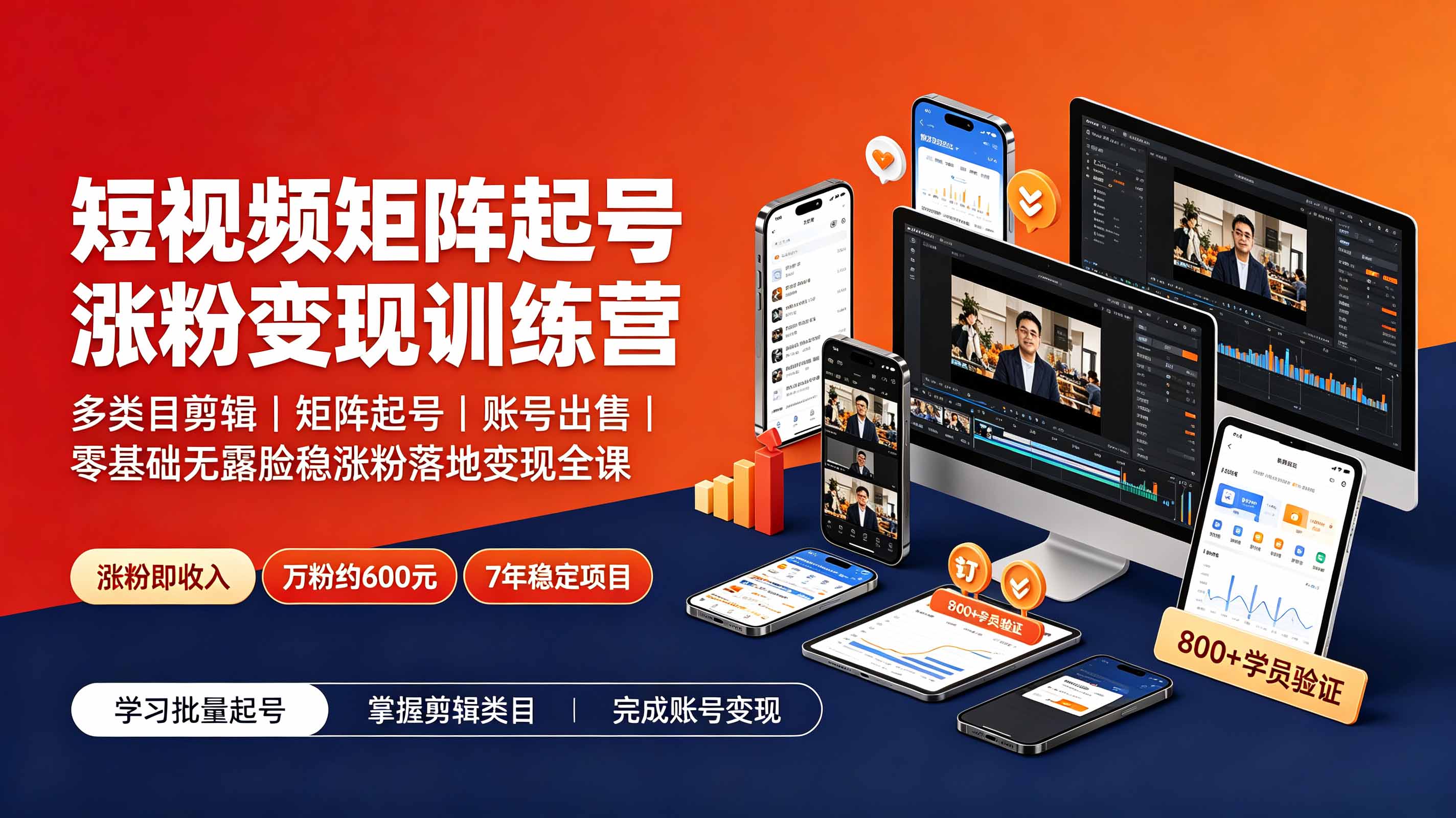 短视频矩阵起号涨粉变现训练营｜多类目剪辑·矩阵起号·账号出售，零基础无露脸稳涨粉落地变现全课-800资源网