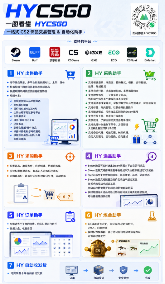 稳定，宝妈上班族既能兼职增收！