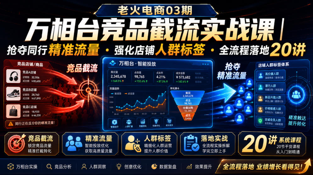 老火电商03期・万相台竞品截流实战课|抢夺同行精准流量・强化店铺人群标签・全流程落地20讲-800资源网