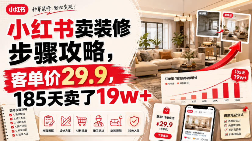 小红书卖装修步骤攻略,客单价29.9,185天卖了19w+!-800资源网