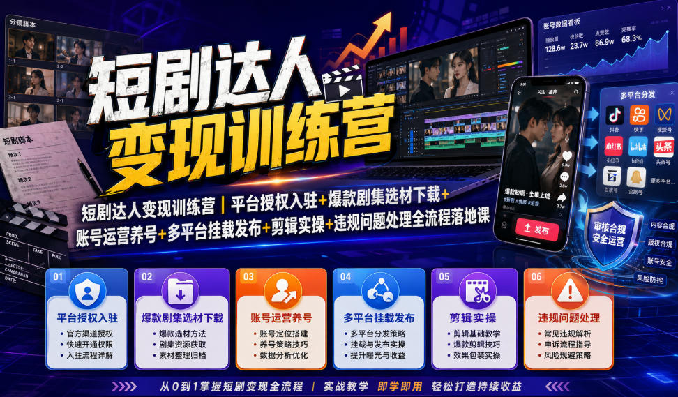 短剧达人变现训练营｜平台授权入驻+爆款剧集选材下载+账号运营养号+多平台挂载发布+剪辑实操+违规问题处理全流程落地课-800资源网
