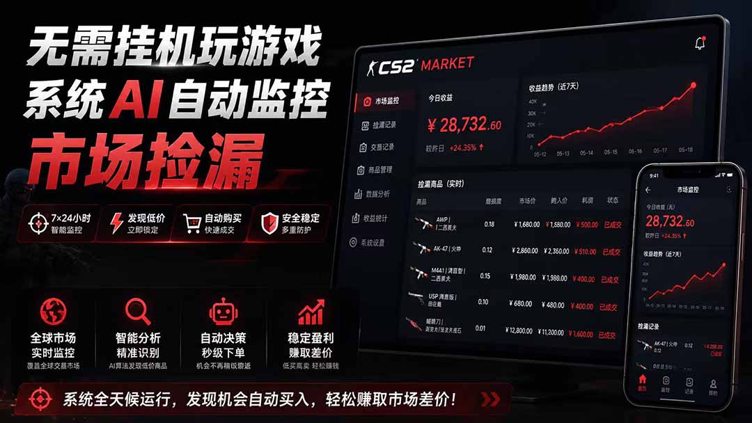 系统AI自动监控市场捡漏，不用玩游戏|只需要一部手机|支持任何形式数据验证-800资源网