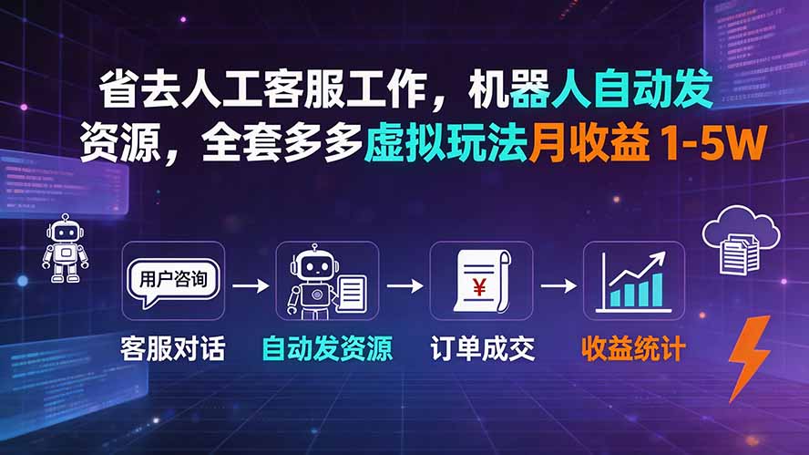 省去人工客服工作,机器人自动发资源,全套多多虚拟玩法月收益 1-5W-800资源网