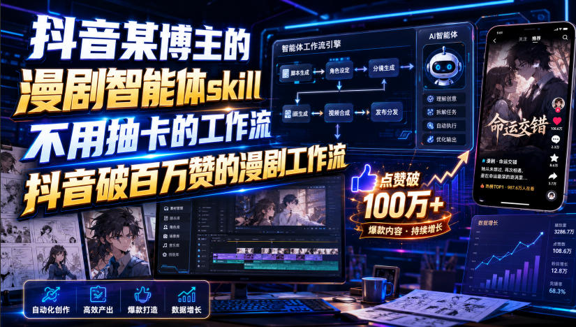 抖音某博主的漫剧智能体skill,不用抽卡的工作流,抖音破百万赞的漫剧工作流-800资源网