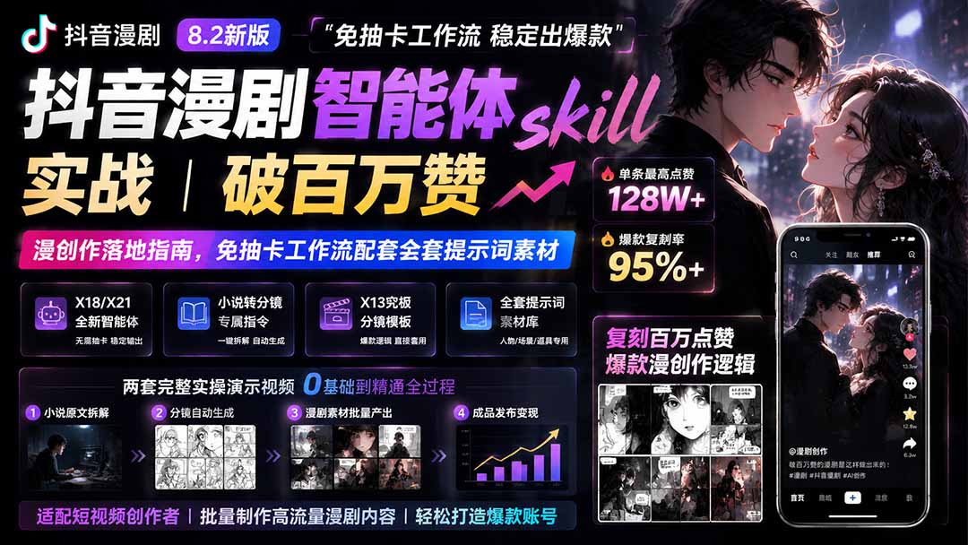 抖音漫剧智能体skill实战｜破百万赞漫创作落地指南，免抽卡工作流配套全套提示词素材-800资源网