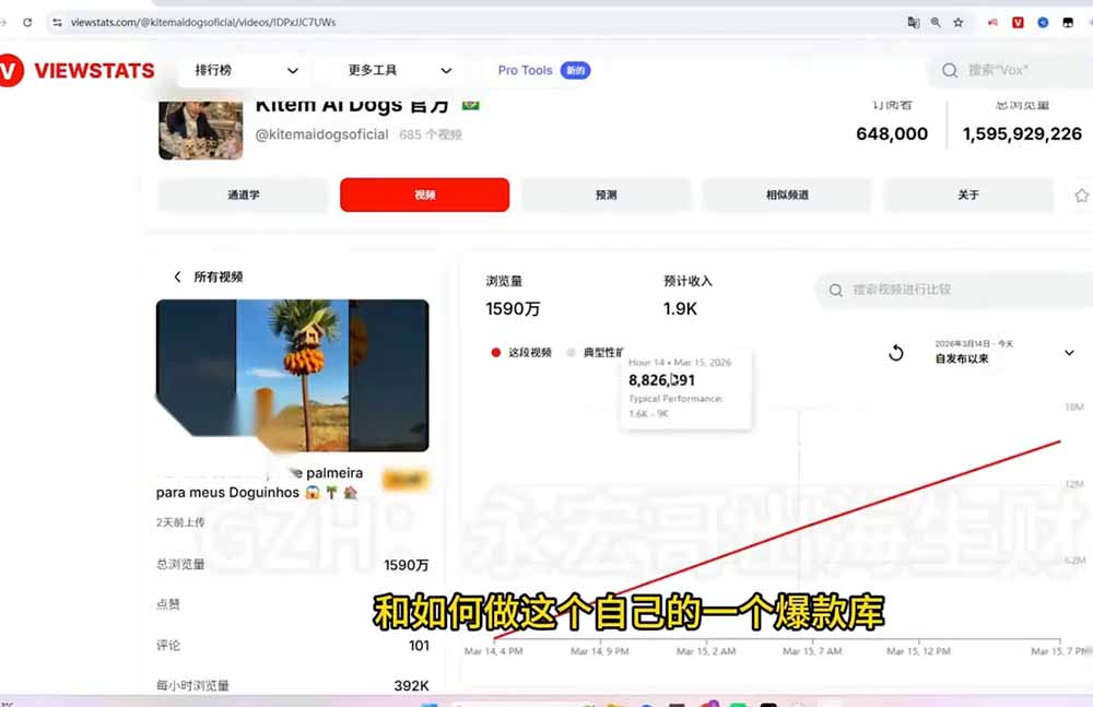 YouTube油管AI视频变现教程:账号搭建×AI成片×去重限流解决方案×YPP变现×AI真人生成×人物一致性