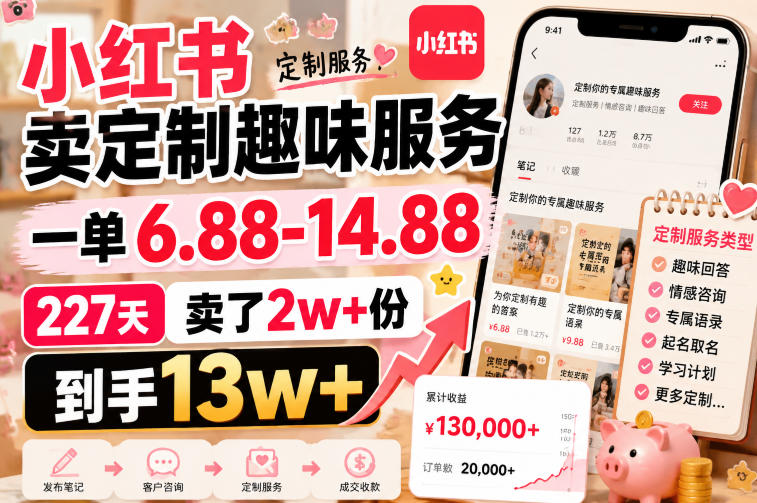 小红书卖定制趣味服务,一单6.88-14.88,227天卖了2w+份,到手13w+-800资源网