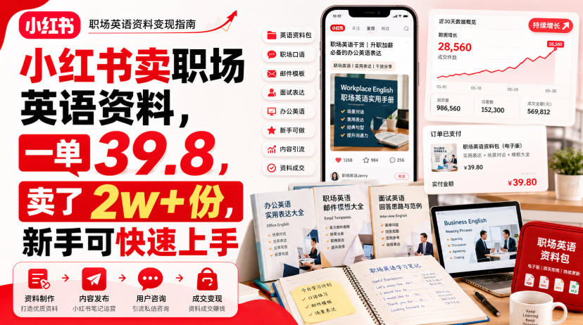 小红书卖职场英语资料，一单39.8，卖了2w+份，新手可快速上手-800资源网