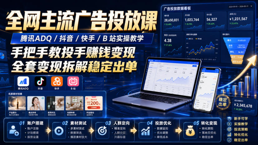 全网主流广告投放课,腾讯ADQ / 抖音 / 快手 / B 站实操教学,手把手教投手赚钱变现,全套变现拆解稳定出单-800资源网