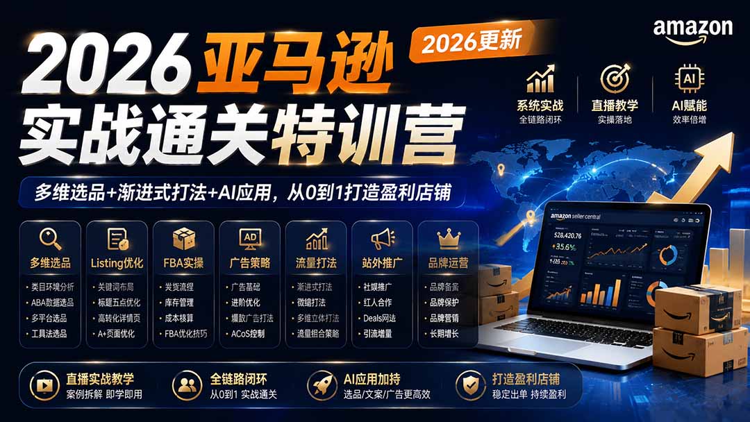 2026亚马逊实战通关特训营-2026更新,多维选品+渐进式打法+AI应用,从0到1打造盈利店铺-800资源网