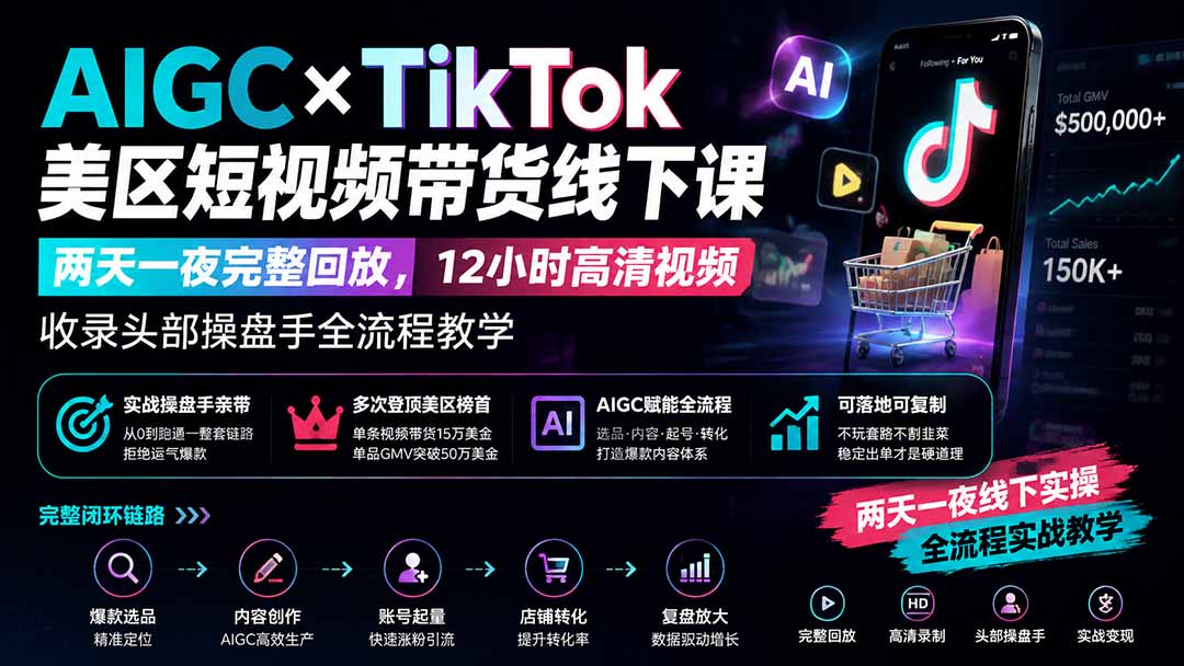 AIGC×TikTok美区短视频带货线下课；两天一夜完整回放，12小时高清视频收录头部操盘手全流程教学-800资源网