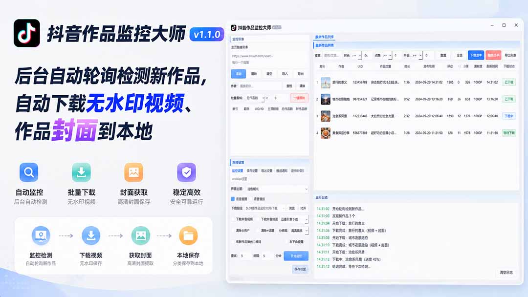 抖音作品监控大师v1.1.0：后台自动轮询检测新作品，自动下载无水印视频、作品封面到本地-800资源网