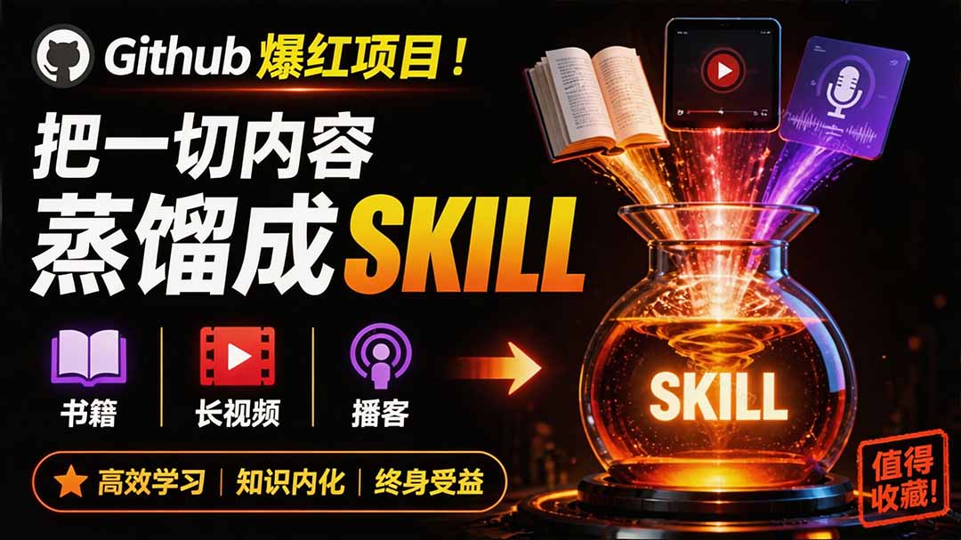 全网走红！GitHub上6.7K Star的开源项目，把任何书、长视频、播客蒸馏成AI工具，值得收藏 cangjie-skill-800资源网