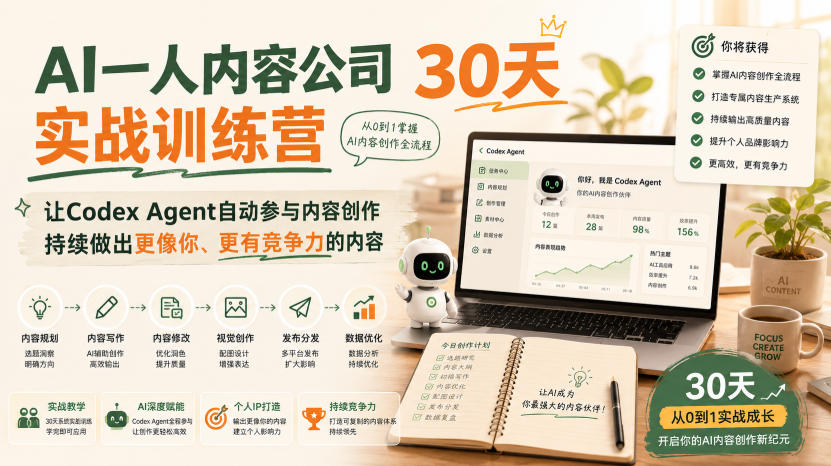 AI一人内容公司30天实战训练营,让Codex Agent自动参与内容创作持续做出更像你、更有竞争力的内容-800资源网
