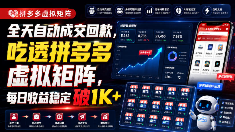 全天自动成交回款,吃透拼多多虚拟矩阵,每日收益稳定破1K+-800资源网