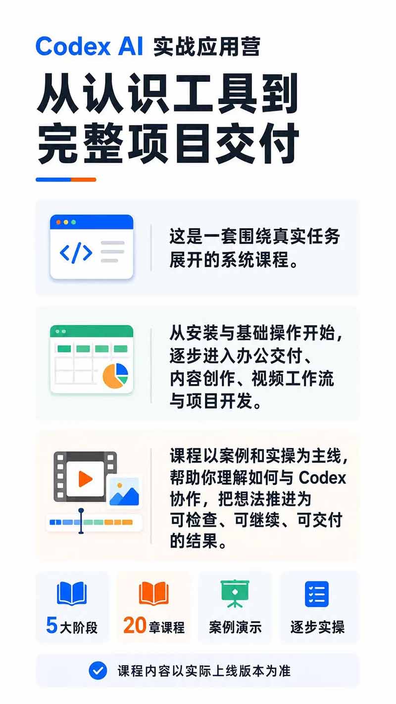 Codex AI实战应用营从工具到项目交付;五大阶段二十章内容案例实操为主线,系统掌握Codex全栈实战能力