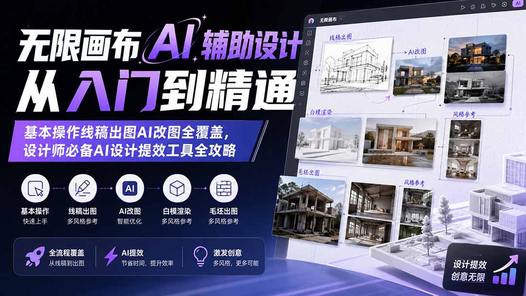无限画布AI辅助设计从入门到精通;基本操作线稿出图AI改图全覆盖,设计师必备AI设计提效工具全攻略-800资源网