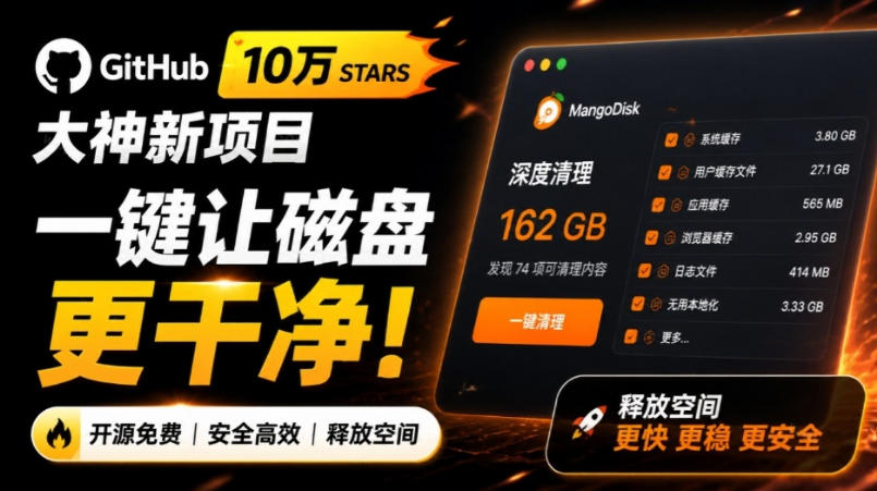 在Gtihub上做出10万stars的大神,又发布新项目了!一键让磁盘更干净,开源免费清理工具MangoDisk-800资源网