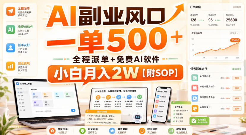 AI副业风口,一单500+,全程派单+免费AI软件,小白月入2W【附SOP】-800资源网