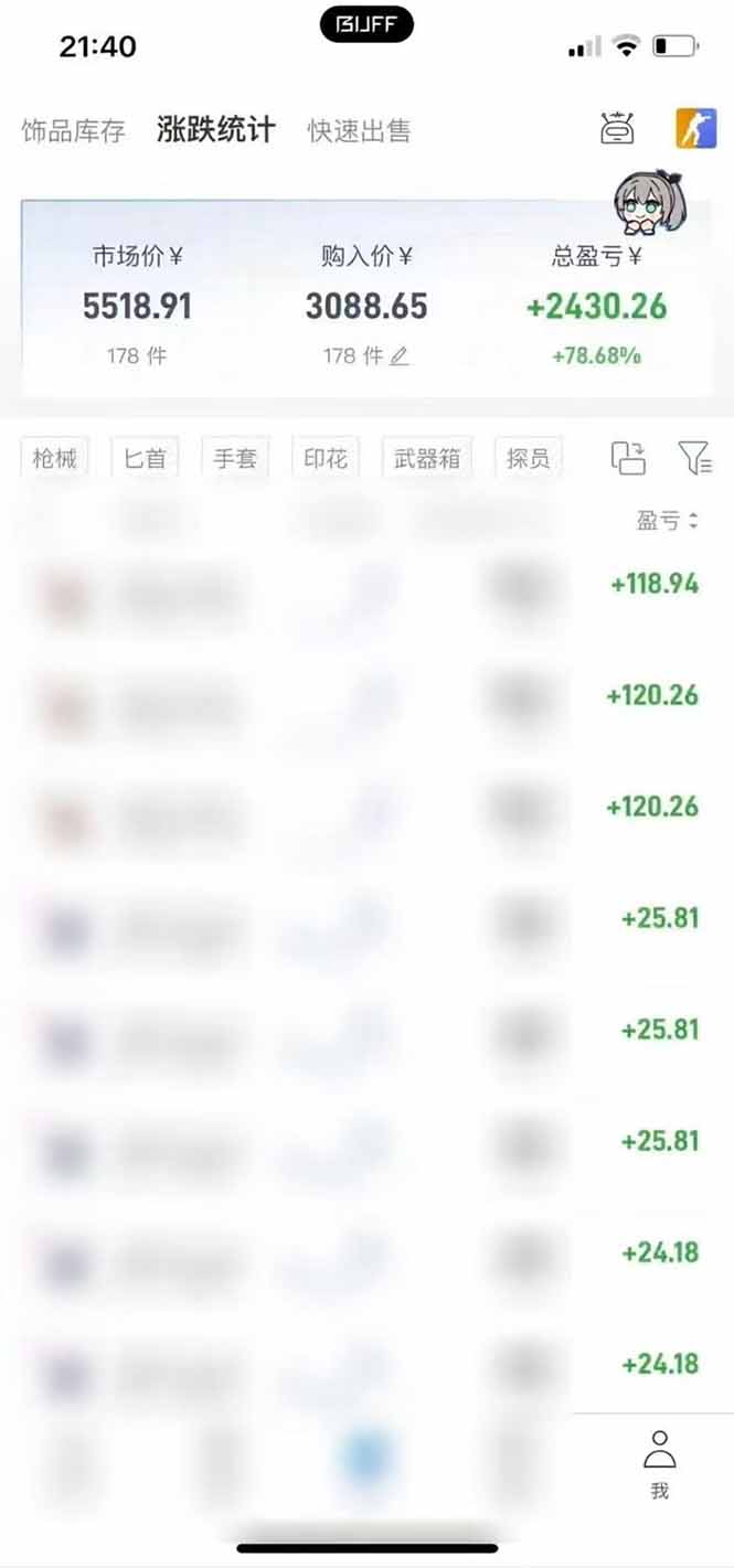 steam搬砖，倒卖cs2饰品，达到月化20%+的收益，真正的靠谱可落地长期项目