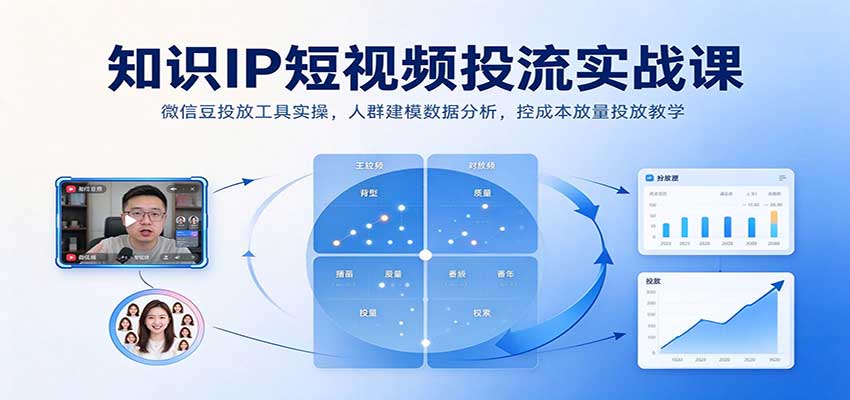 知识IP短视频投流实战课：微信豆投放工具实操，人群建模数据分析，控成本放量投放教学